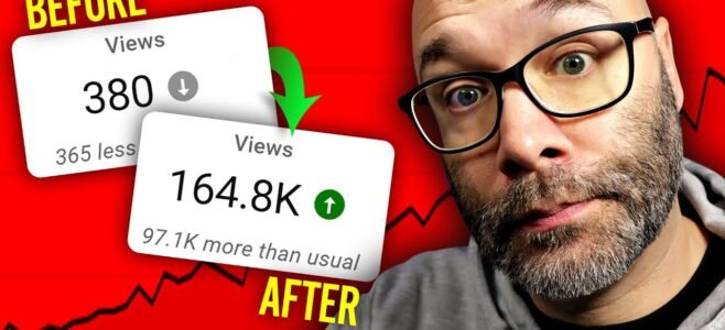 PROVEN Ways To Get More Views On YouTube